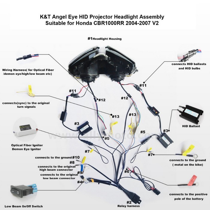 003 Headlight Honda Cbr1000Rr Cbr1000 2004 2005 2006 2007 Lamp Red Demon Eyes Optical Fiber Cbr1000rr Tail Light Wiring Diagram Ally Motorcycle Parts Manufacturing Ltd